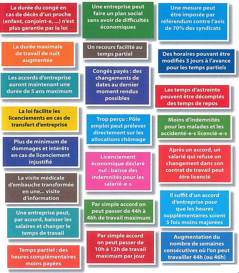 Projet de loi travail : le retrait, c’est maintenant !