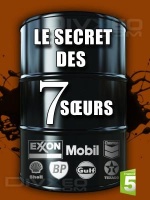 Histoire du pétrole : le secret des septs soeurs